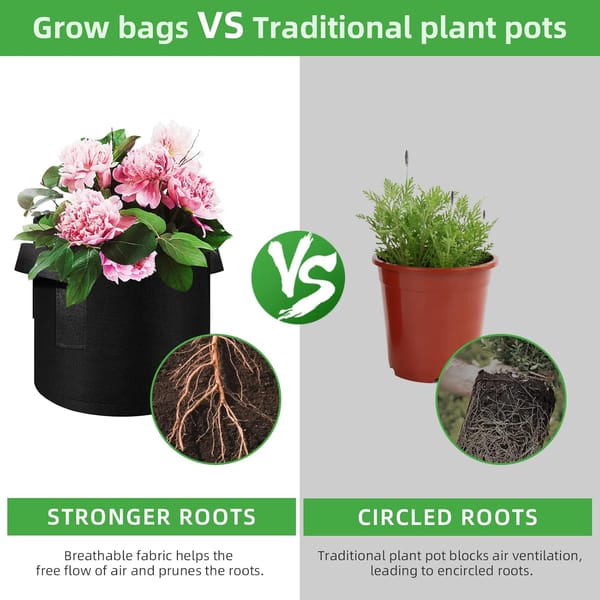 Barry's Backyard Premium 38L Fabric Grow Bags – 12 Pack