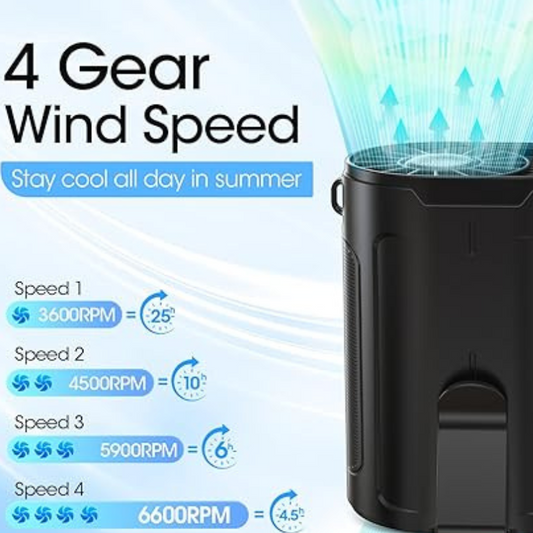 3-in-1 Portable Belt Fan